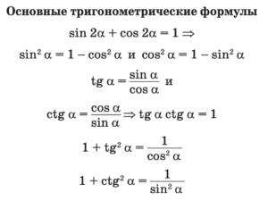 Преобразования буквенных выражений, включающих степени, радикалы, логарифмы и тригонометрические функции